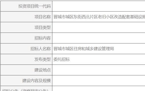 山西省晋城市城区南街办事处最新项目，推动城市更新与社区发展的核心动力