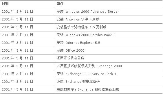 香港二四六开奖结果+开奖记录,精细评估解析_HDR版60.929