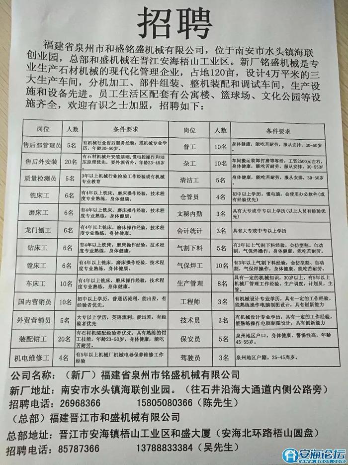 秣陵街道最新招聘信息汇总