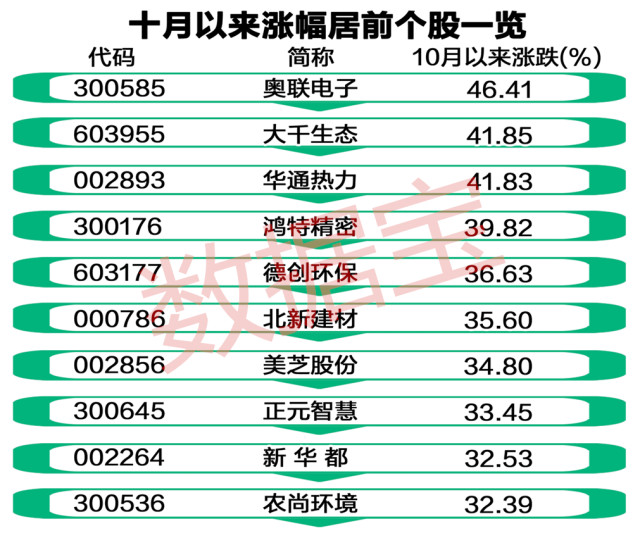 2024澳门特马今期开奖结果查询,广泛的关注解释落实热议_RX版97.153