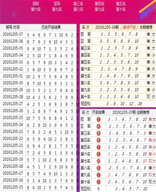 4组三中三内部精准资料,全面解答解释落实_粉丝版62.941