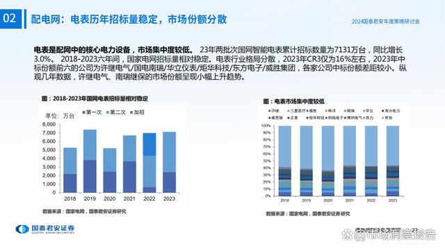 2024年新澳资料免费公开,市场趋势方案实施_投资版74.158