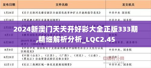 2024年天天开好彩资料,前沿分析解析_钻石版49.336