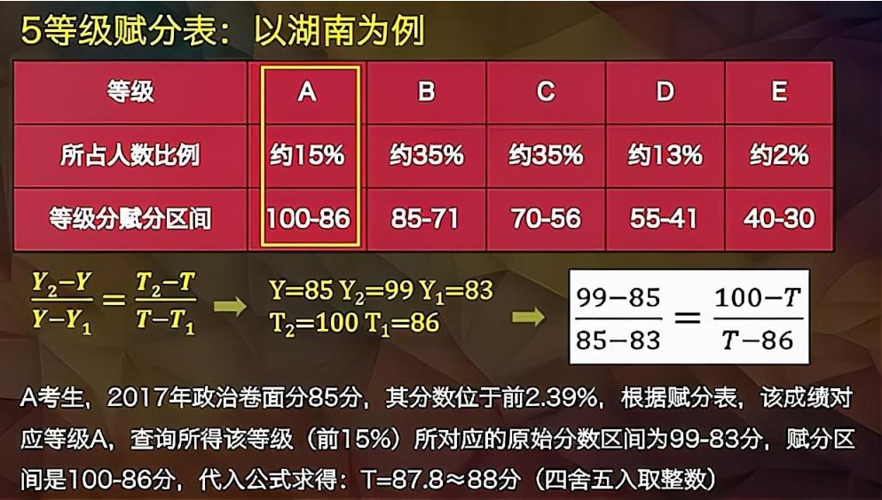 2024今晚新澳门开奖结果,诠释解析落实_精英版25.993