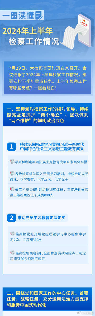 2024年正版资料全年免费,迅速执行解答计划_限定版28.847