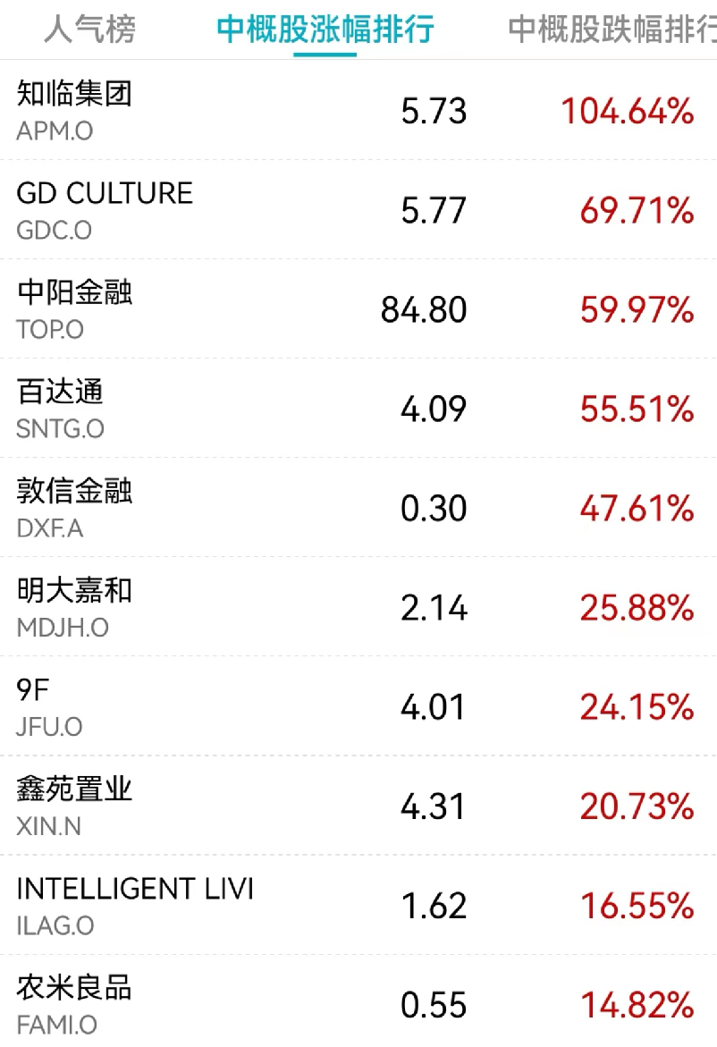 2024年香港正版资料大全完整,涵盖了广泛的解释落实方法_iPad57.840