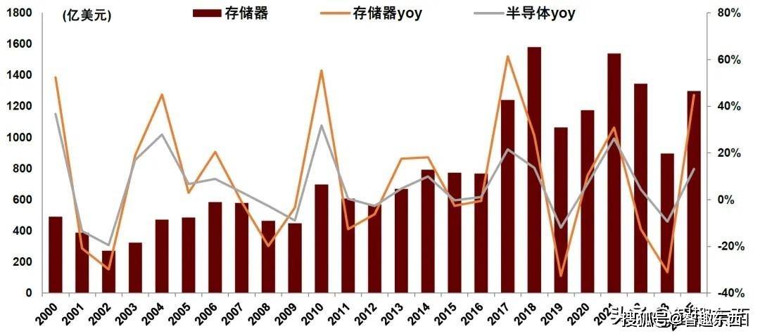 新澳2024天天正版资料大全,专业数据解释定义_特别版16.753