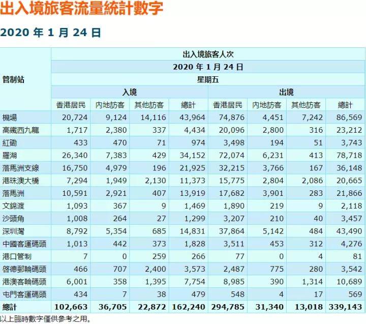 香港免费六会彩开奖结果,安全评估策略_UHD版89.623