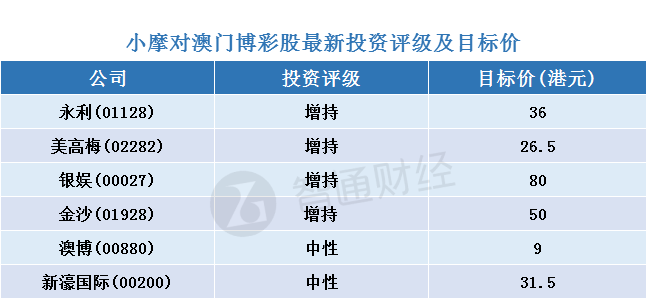 2024澳门天天彩免费正版资料,精细评估解析_LT30.594