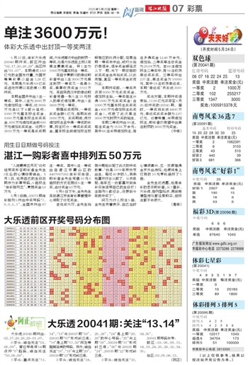 2024年天天开好彩资料,快捷问题解决指南_移动版12.566