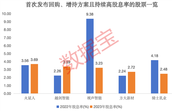 澳门4949最快开奖结果,高度协调策略执行_6DM57.139