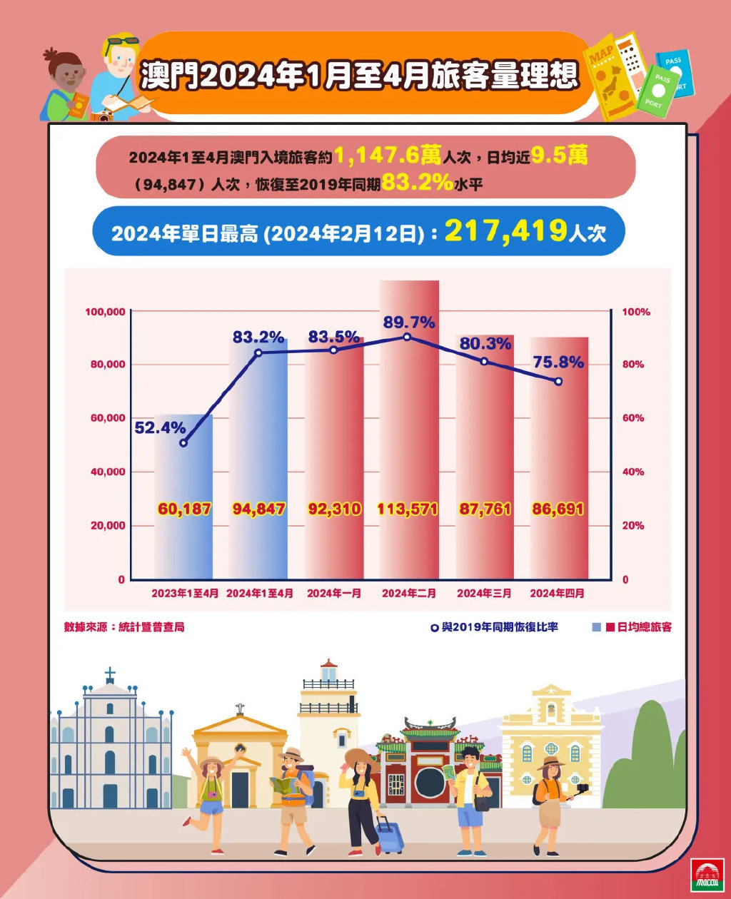 新澳门2024年正版免费公开,深入分析定义策略_运动版15.391