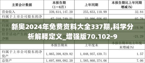 2024年新奥最新资料内部资料,实地解答解释定义_标准版87.743