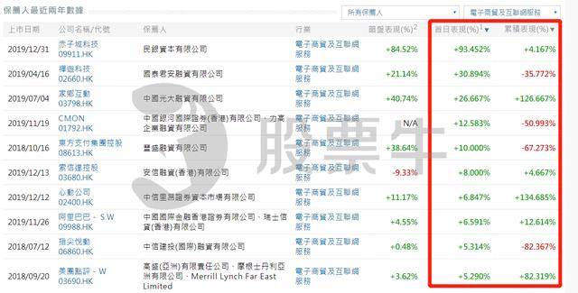 2024香港历史开奖记录,效率资料解释落实_复古版91.882