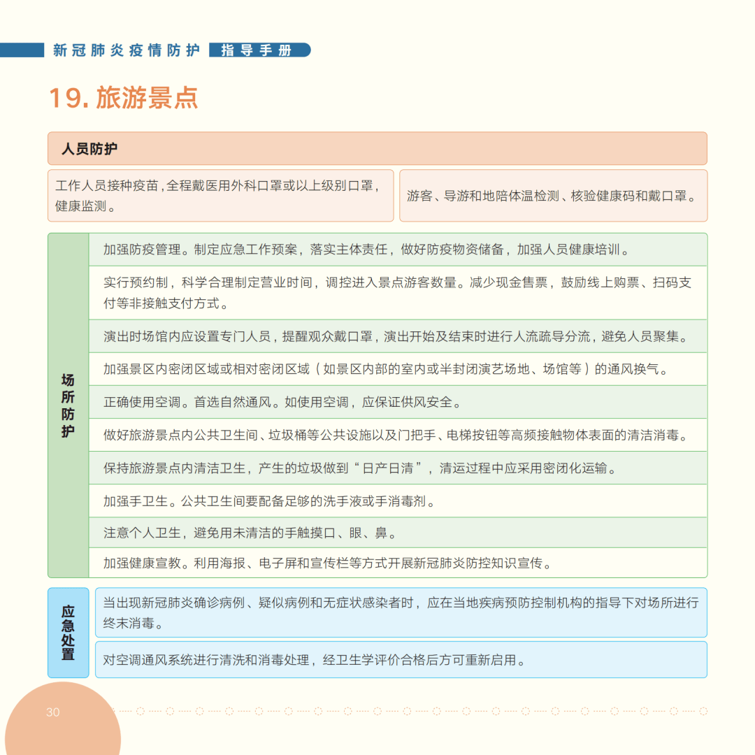 新澳门历史开奖记录查询方法,高效解析说明_vShop53.282