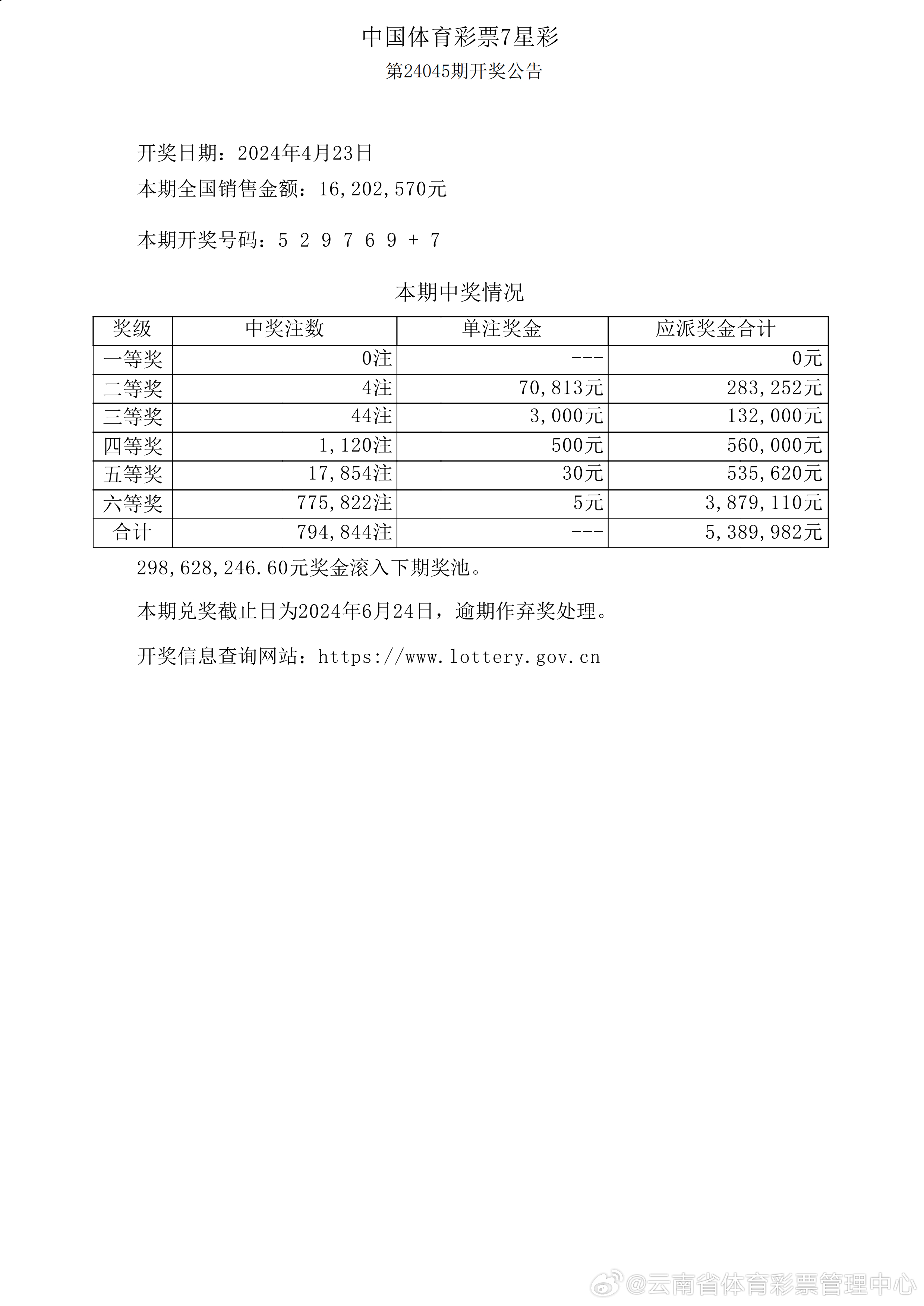 新澳天天彩免费资料查询最新,定性评估说明_Harmony49.713