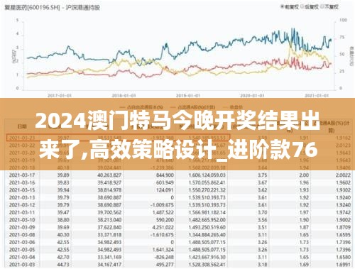 2024新澳门特马今晚开什么,快速计划设计解答_专属版27.799