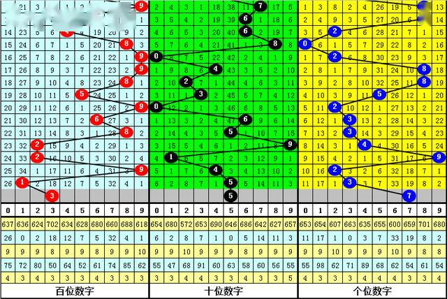 澳门一码一肖一特一中Ta几si,精确数据解析说明_Z95.750