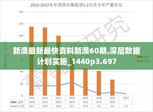 2024年新澳精准正版资料免费,专业调查解析说明_挑战版66.415