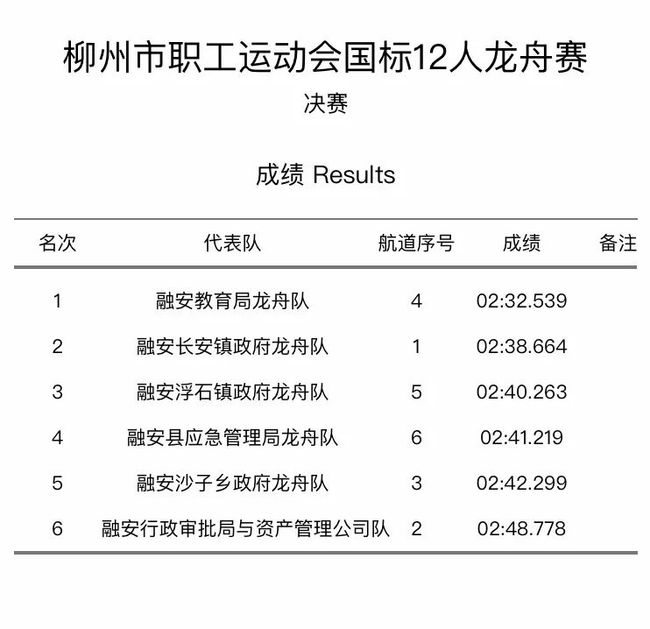 今天晚9点30开特马开奖结果,准确资料解释落实_专业款37.863