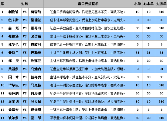 澳门王中王100%的资料一,可靠评估解析_RX版31.344