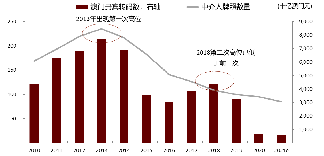 新澳门一肖一特一中,深层策略数据执行_复古款46.414