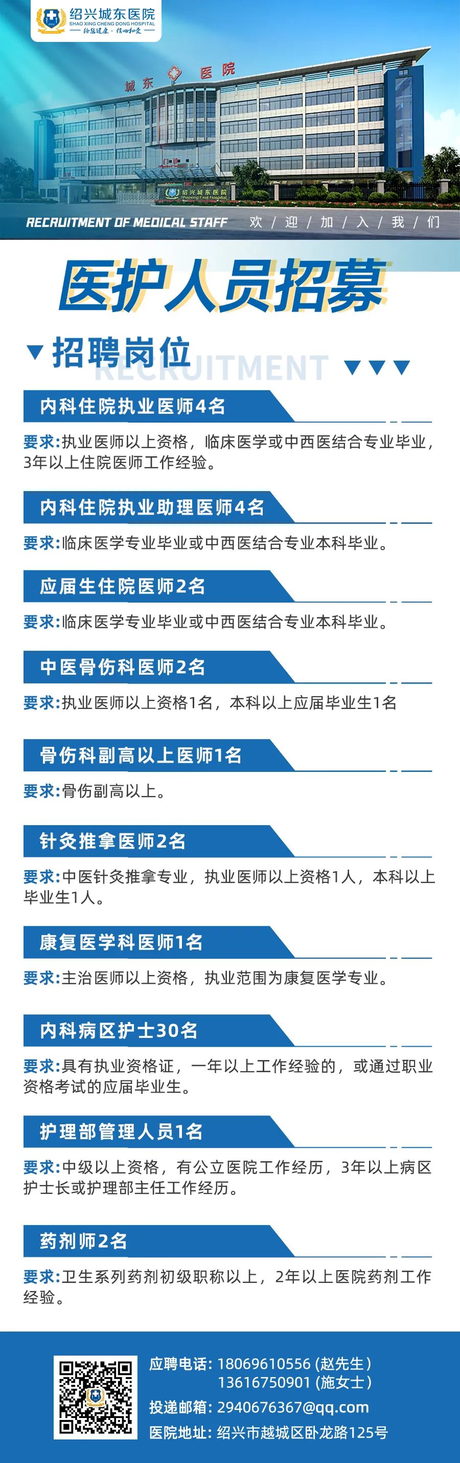 万州医院护士最新招聘启事，共创专业团队，携手迈向健康未来