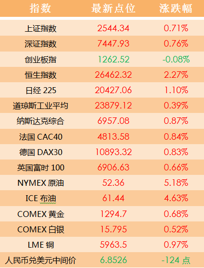 2024澳门天天开好彩大全46期,可靠数据评估_旗舰版58.578