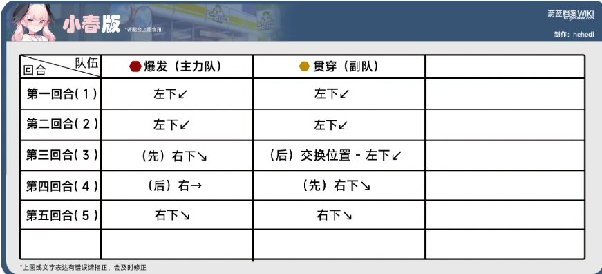 黄大仙三肖三码最准的资料,可靠操作策略方案_免费版32.70