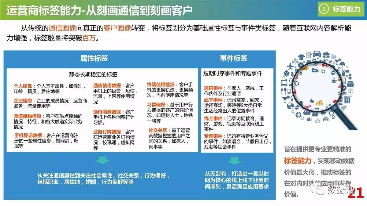 4949cn资料免费,数据资料解释落实_冒险款95.390