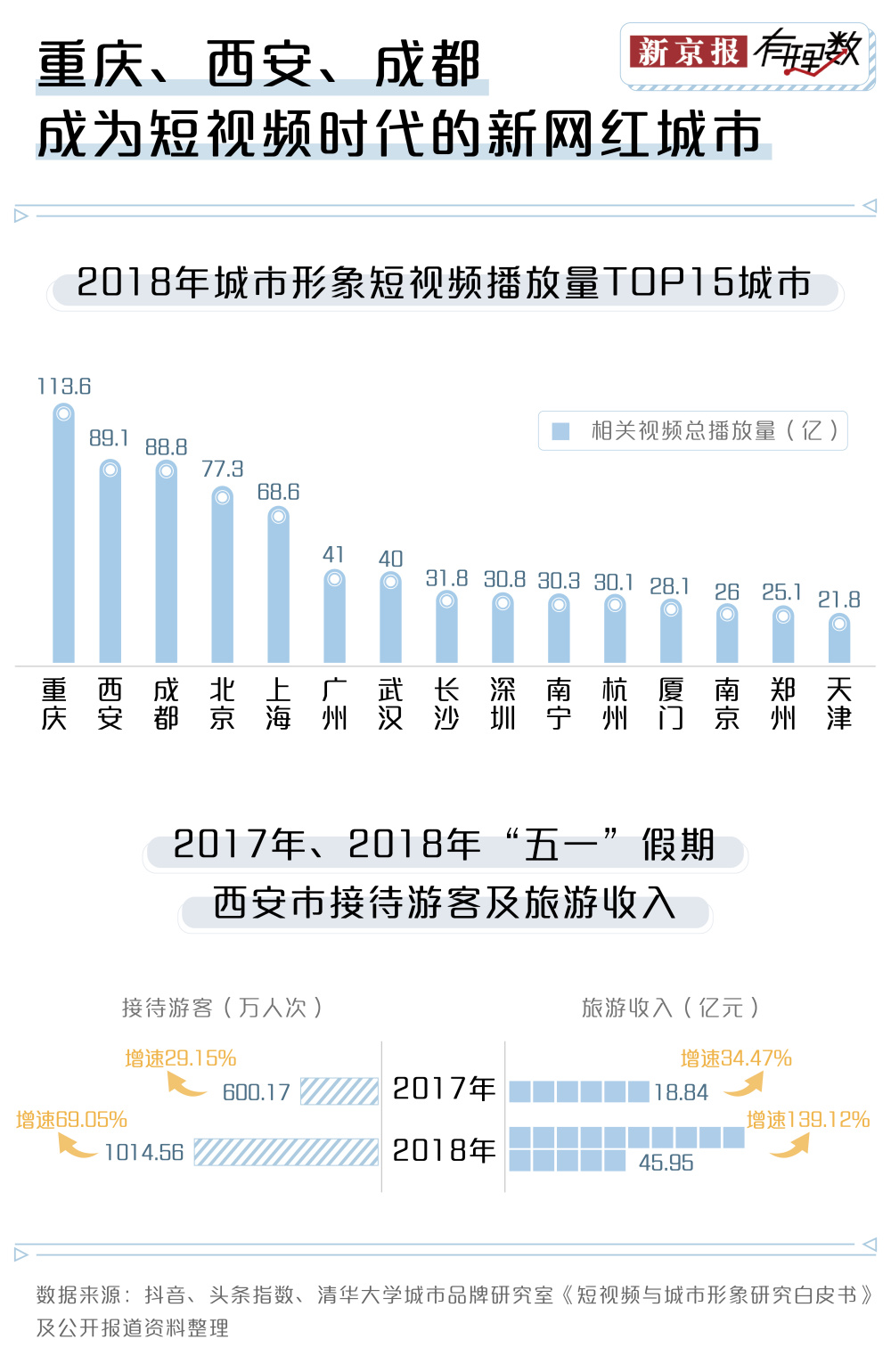 7777788888澳门,迅速执行解答计划_网红版30.254