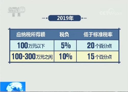 澳门一肖中100%期期准海南特区号,正确解答落实_标准版88.773