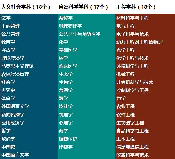 澳门三肖三淮100淮,权威分析说明_复刻款32.462