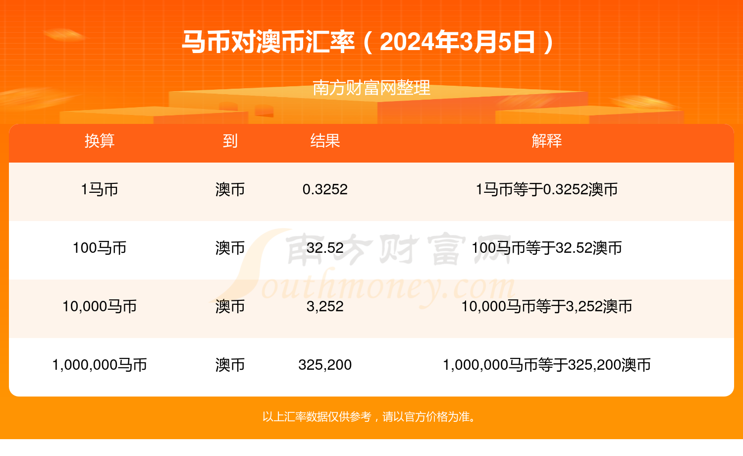 新澳2024年精准特马资料,迅捷处理问题解答_4K35.356