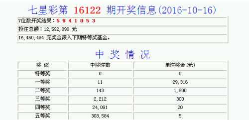 澳门天天开彩开奖结果,数据解析支持计划_Galaxy28.791