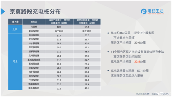 货物装卸服务 第70页