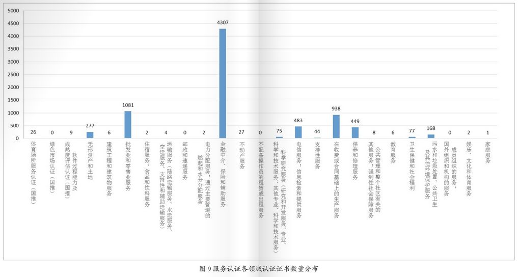 澳门一码一肖100准吗,实地验证数据分析_GM版41.638