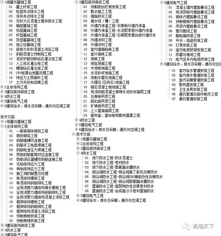 2024六开彩天天免费资料大全,决策资料解释落实_DP20.979