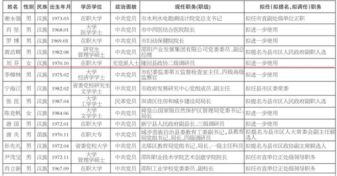 长短途搬家 第75页