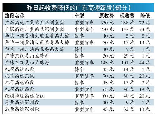 广东八二站82157ccm最新消息,传统解答解释落实_进阶款81.207