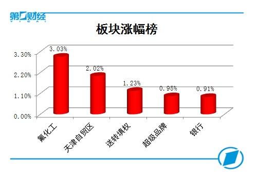 新澳门最精准正最精准龙门,真实数据解释定义_轻量版45.410