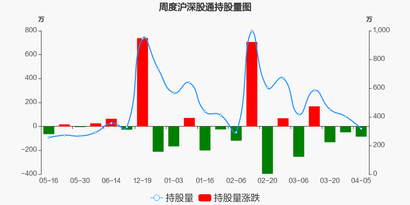 清新环境股票最新动态，行业趋势与公司前景展望