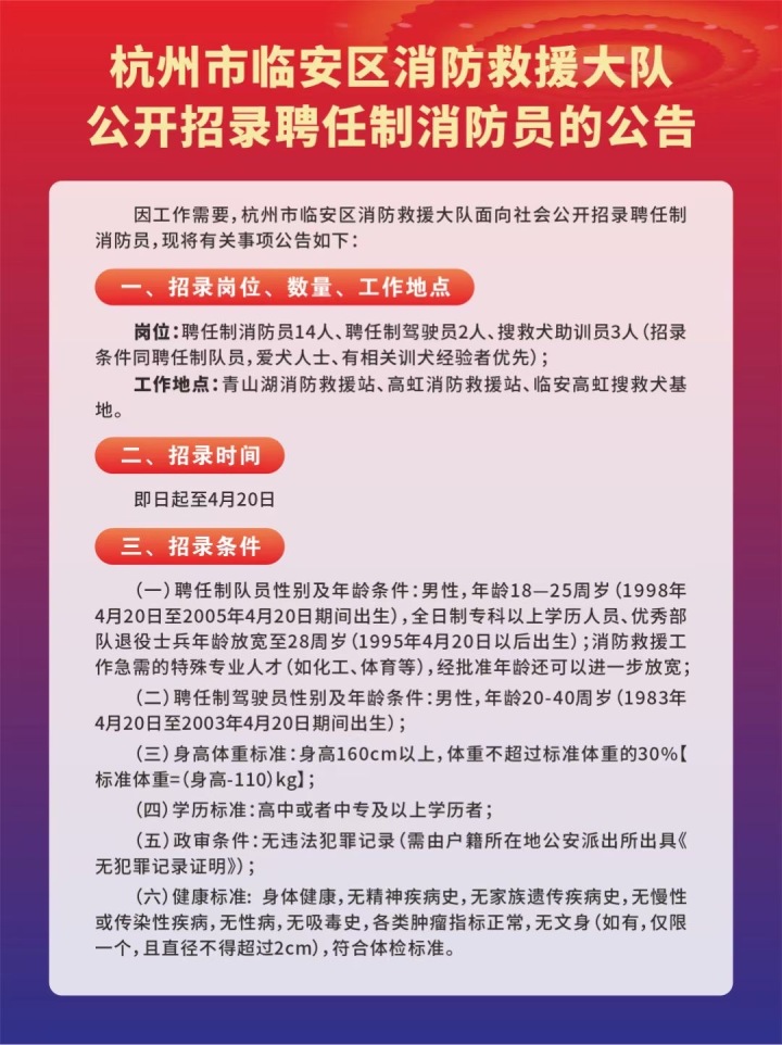 杭州消控员最新招聘，职业机遇与挑战并存的选择