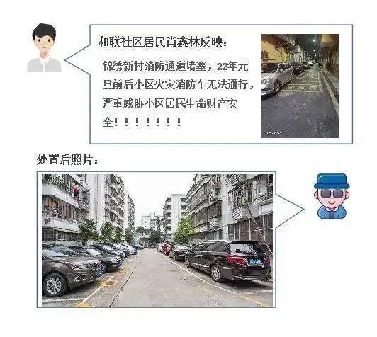 最新社区工作金点子，创新社区管理与服务模式探索