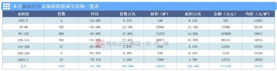 无锡房产限购最新消息全面解读与更新动态分析