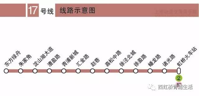 青浦17号线最新招聘信息解析与动态更新