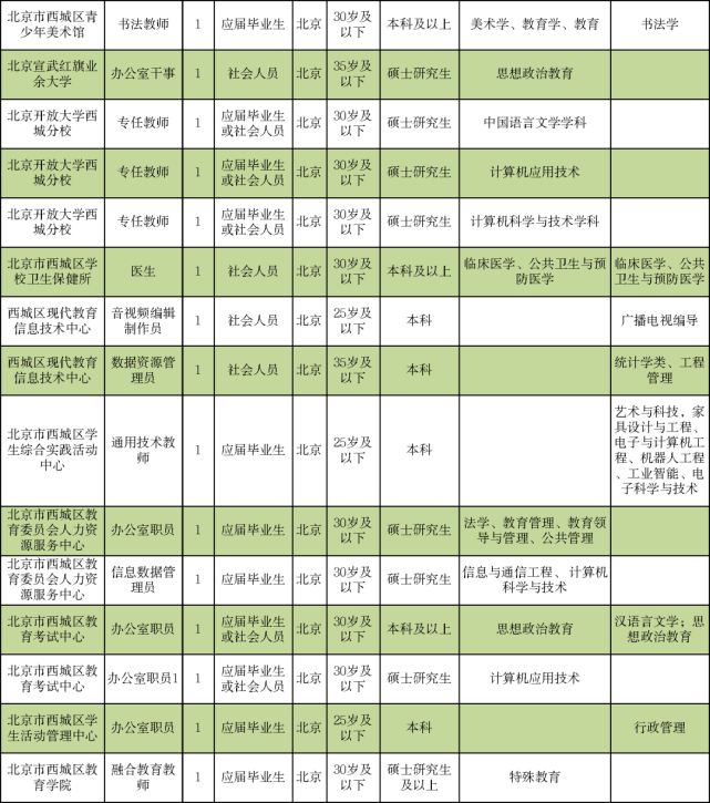 莒南县成人教育事业单位最新招聘信息，影响与概览