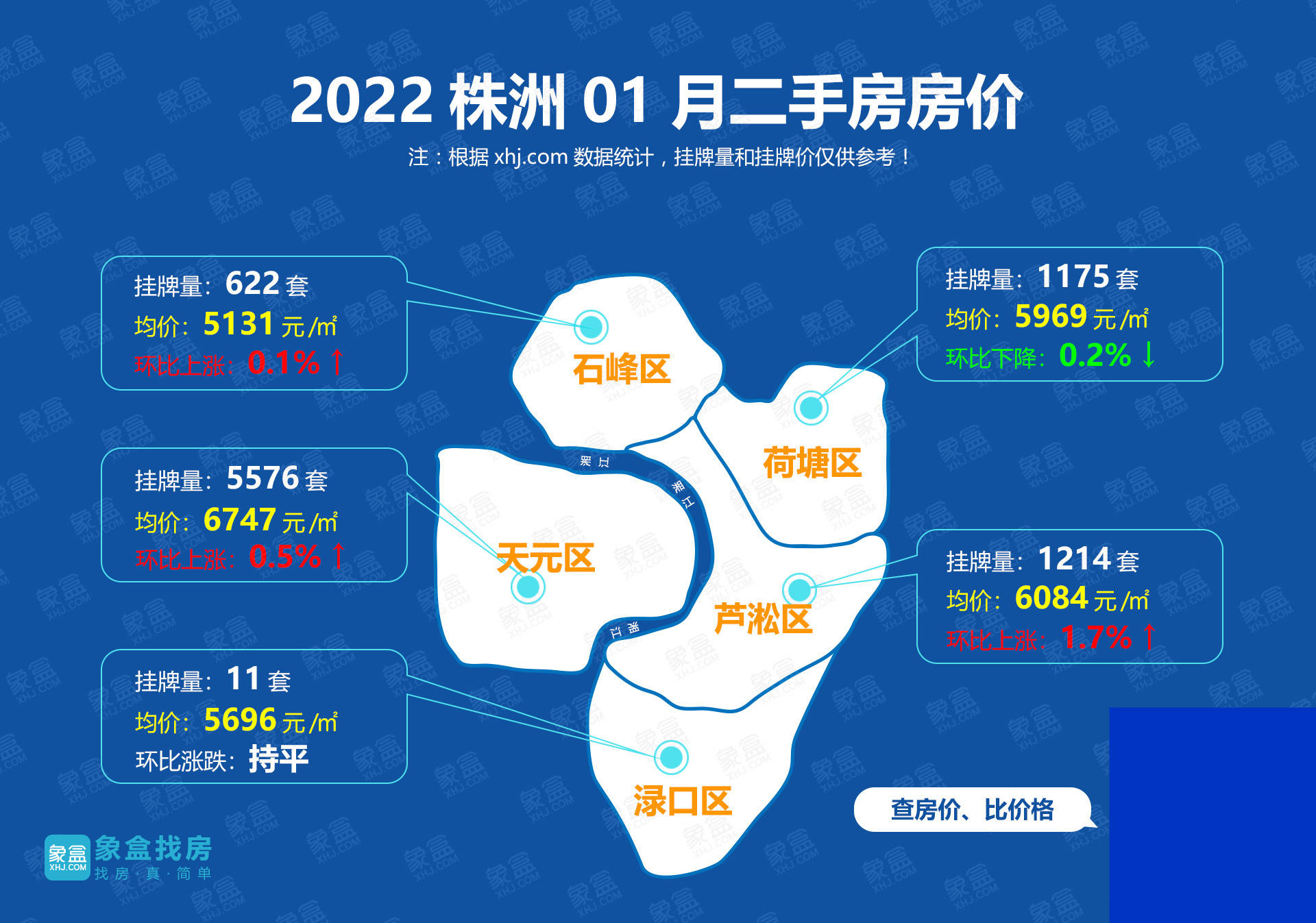 株洲最新房价走势图，市场趋势分析与预测报告发布