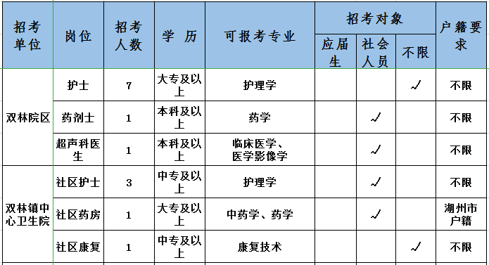 练市招聘最新消息详解，最新招聘信息汇总与解读