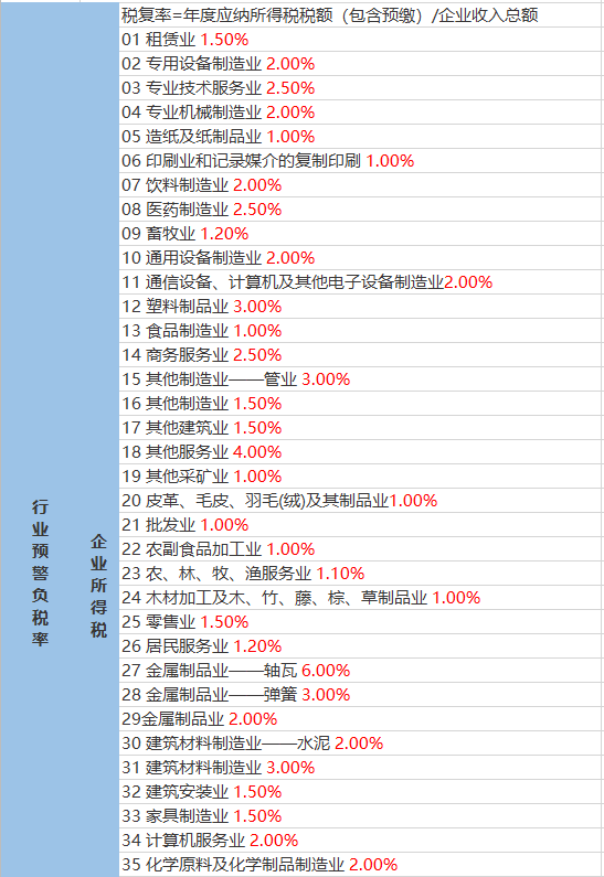 满堂红乡最新天气预报更新